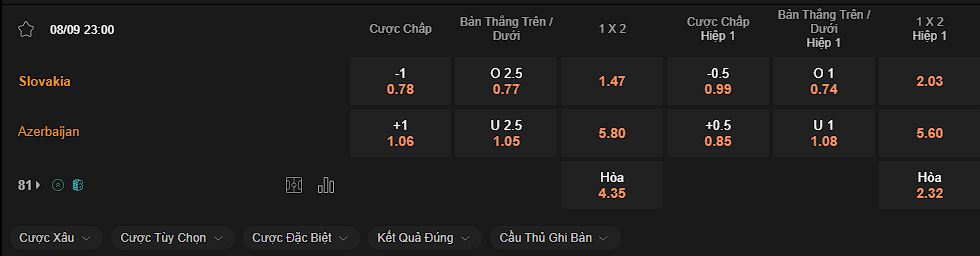 nhan-dinh-soi-keo-slovakia-vs-azerbaijan-luc-23h00-ngay-08-9-2024