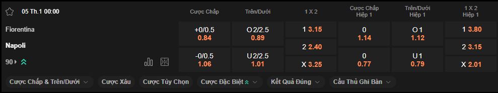 nhan-dinh-soi-keo-fiorentina-vs-napoli-luc-00h00-ngay-5-1-2025