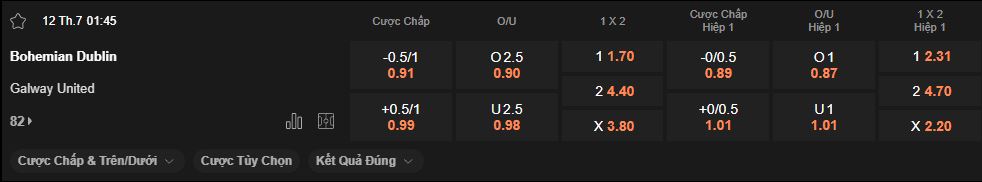 nhan-dinh-soi-keo-bohemian-vs-galway-luc-1h45-ngay-12-7-2025