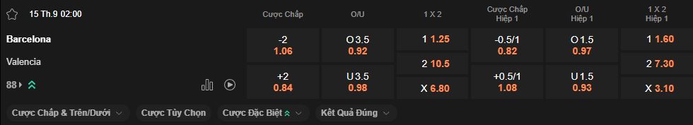 nhan-dinh-soi-keo-barcelona-vs-valencia-luc-2h00-ngay-15-9-2025