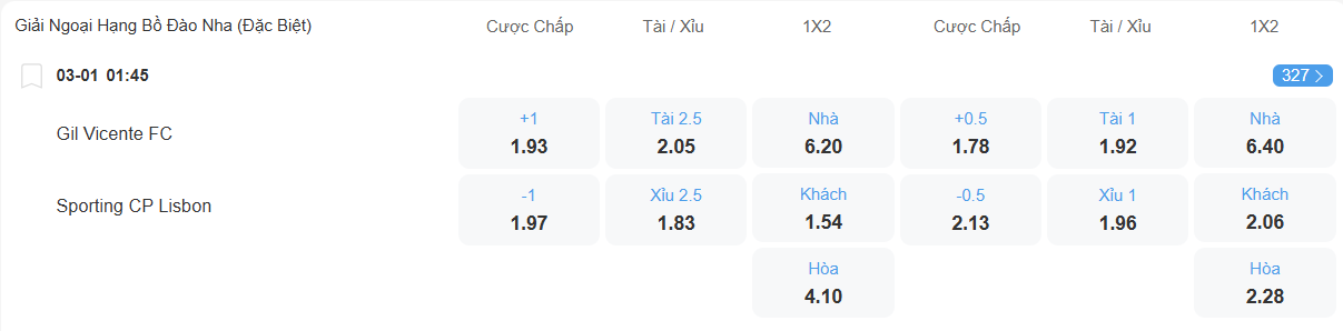 Tỉ lệ kèo Gil Vicente vs Sporting Lisbon nhan-dinh-soi-keo-gil-vicente-vs-sporting-lisbon-luc-01h45-ngay-3-1-2026-2